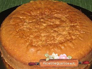 victoria sponge cake ricetta